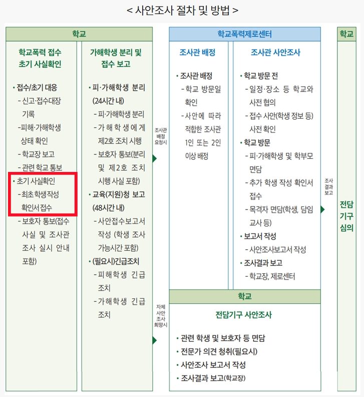 batch_학폭위 열리는 날__.png