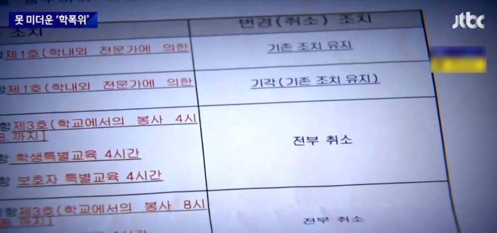 batch_학폭위 열리는 날_ (3).png