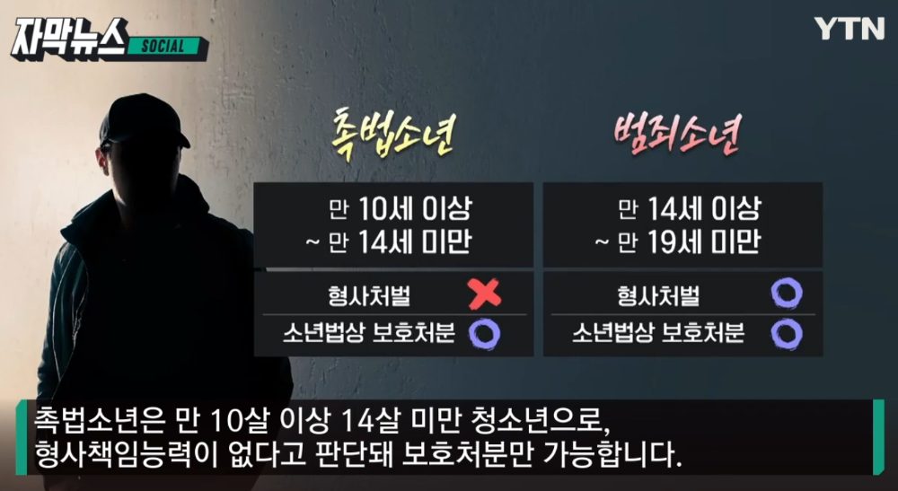batch_청소년 범죄 처벌_ (2).png